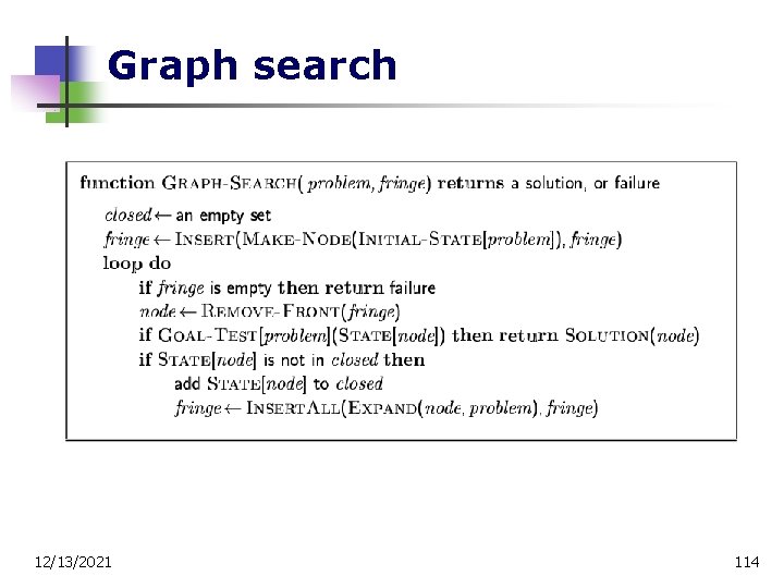 Graph search 12/13/2021 114 