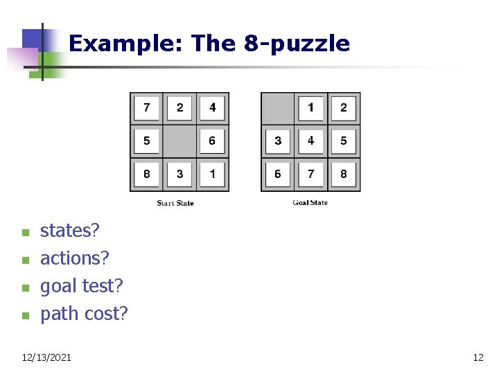 Example: The 8 -puzzle n n states? actions? goal test? path cost? 12/13/2021 12