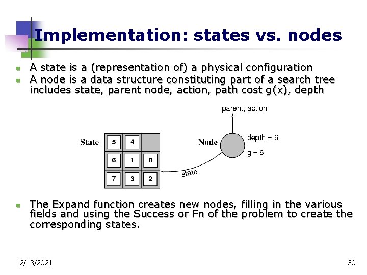 Implementation: states vs. nodes n n n A state is a (representation of) a