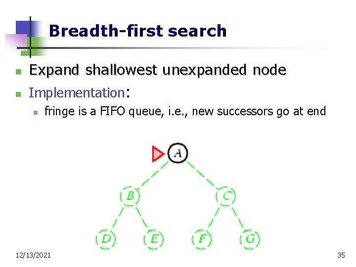 Breadth-first search n Expand shallowest unexpanded node n Implementation: n fringe is a FIFO