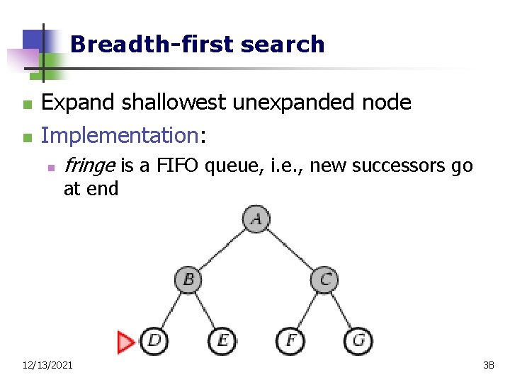 Breadth-first search n n Expand shallowest unexpanded node Implementation: n fringe is a FIFO