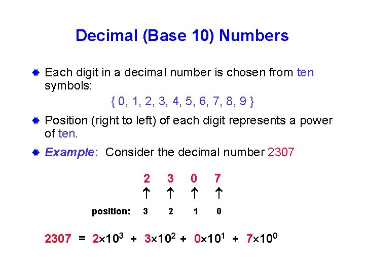 Decimal (Base 10) Numbers ® Each digit in a decimal number is chosen from