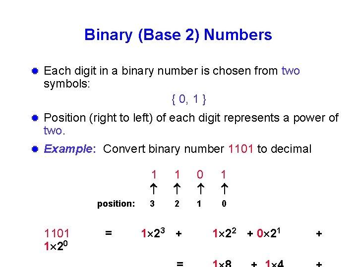 Binary (Base 2) Numbers ® Each digit in a binary number is chosen from