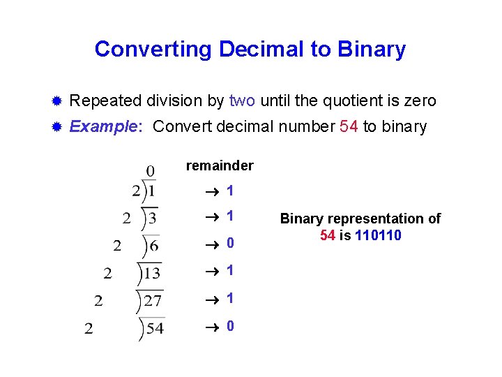 Converting Decimal to Binary ® Repeated division by two until the quotient is zero