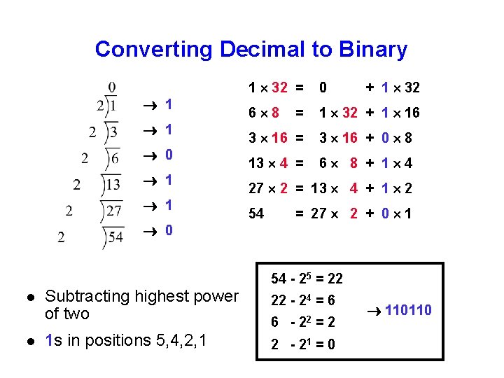 Converting Decimal to Binary 1 1 0 l l Subtracting highest power of two