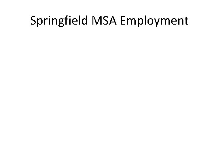 Springfield MSA Employment 