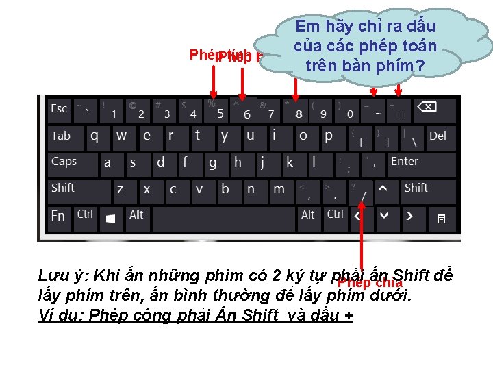 Em hãy chỉ ra dấu của các. Phép phép toán Phép trừ cộng Phép