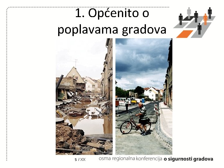 1. Općenito o poplavama gradova 5 / XX / 1. Općenito o poplavama gradova 5 / XX /