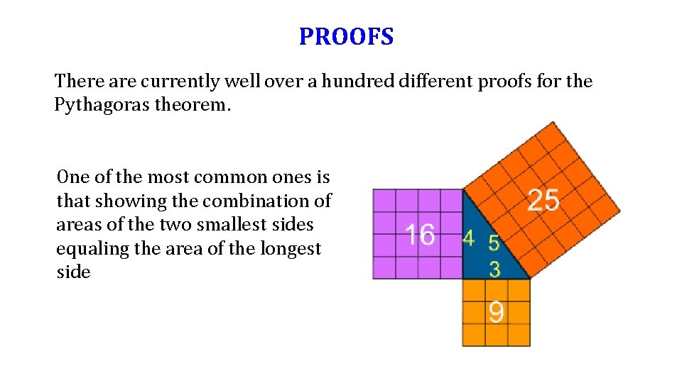 PROOFS There are currently well over a hundred different proofs for the Pythagoras theorem.