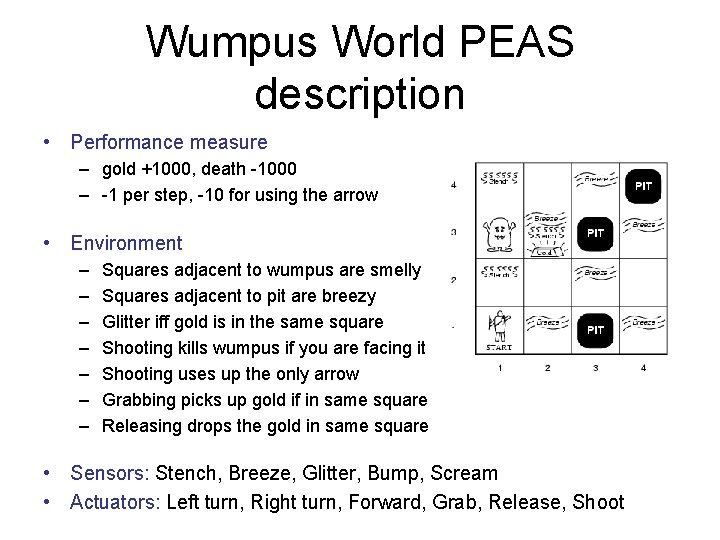 Wumpus World PEAS description • Performance measure – gold +1000, death -1000 – -1