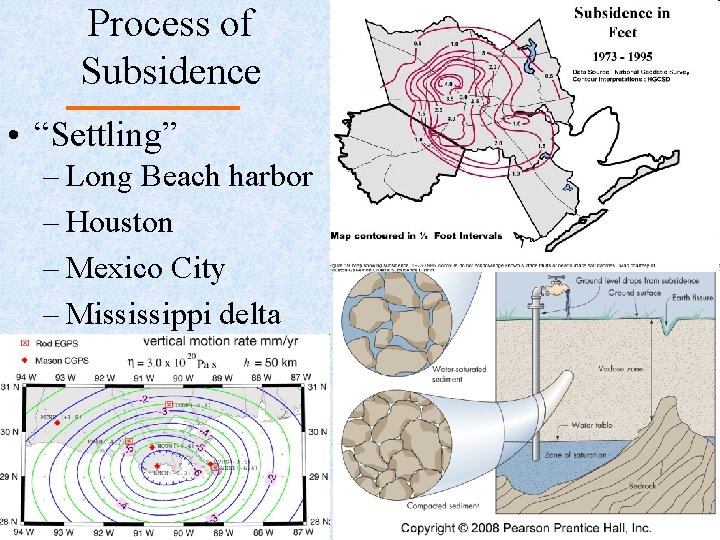 Process of Subsidence • “Settling” – Long Beach harbor – Houston – Mexico City
