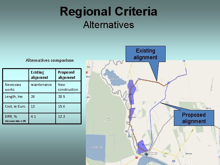 Regional Criteria Alternatives comparison Existing alignment Proposed alignment Necessary works maintenance New construction Length,