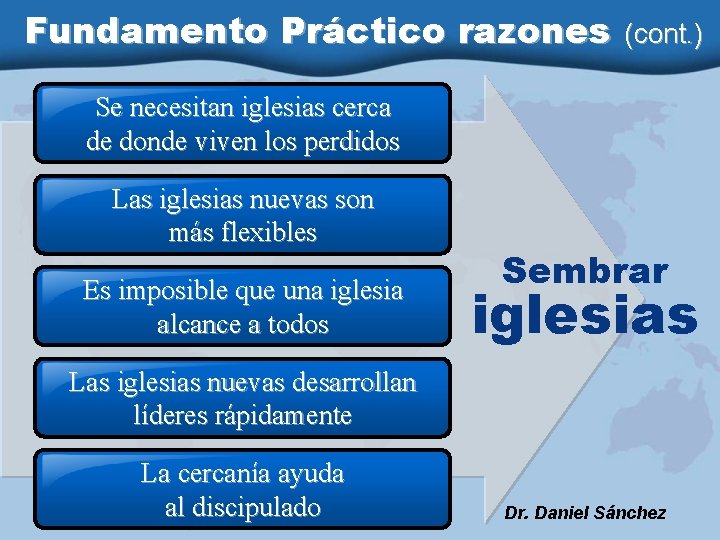 Fundamento Práctico razones (cont. ) Se necesitan iglesias cerca de donde viven los perdidos