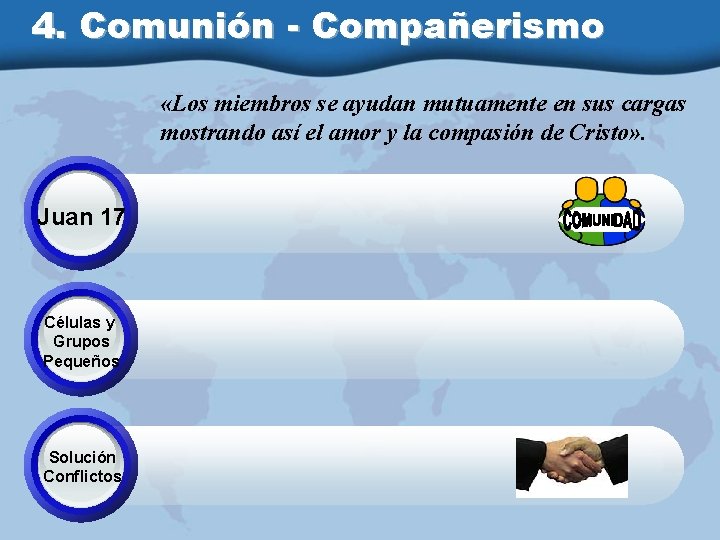 4. Comunión - Compañerismo «Los miembros se ayudan mutuamente en sus cargas mostrando así