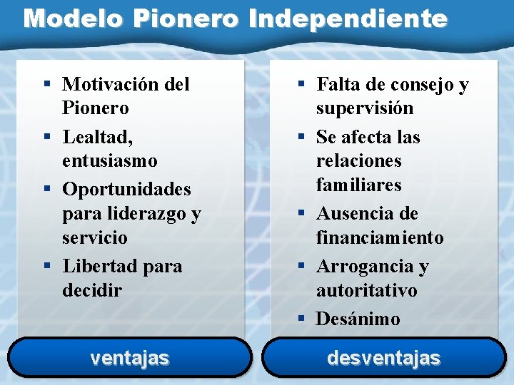 Modelo Pionero Independiente § Motivación del Pionero § Lealtad, entusiasmo § Oportunidades para liderazgo