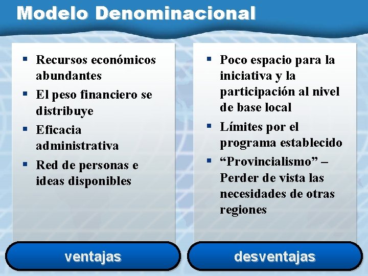 Modelo Denominacional § Recursos económicos abundantes § El peso financiero se distribuye § Eficacia