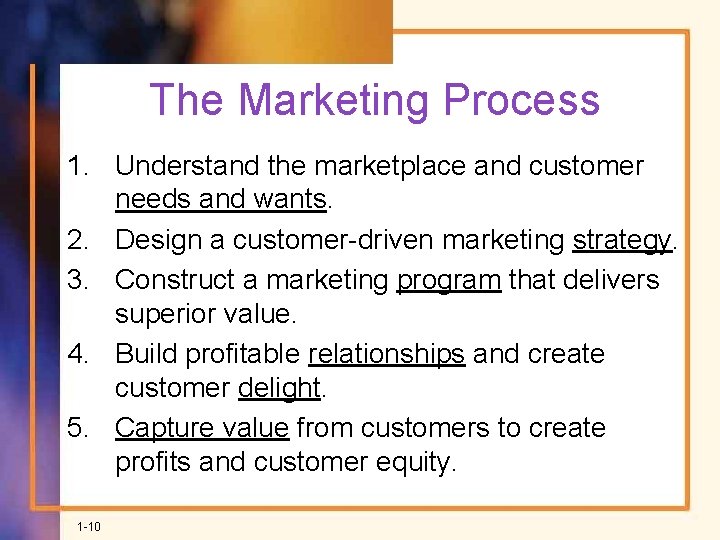 The Marketing Process 1. Understand the marketplace and customer needs and wants. 2. Design