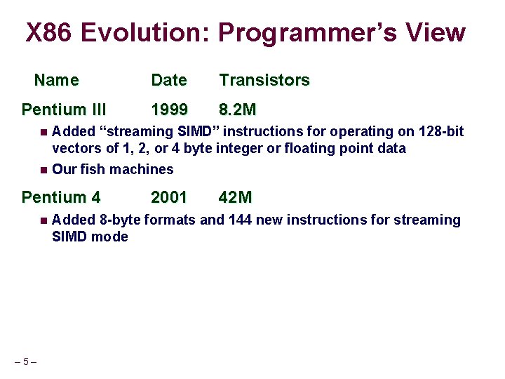 X 86 Evolution: Programmer’s View Name Pentium III Date Transistors 1999 8. 2 M