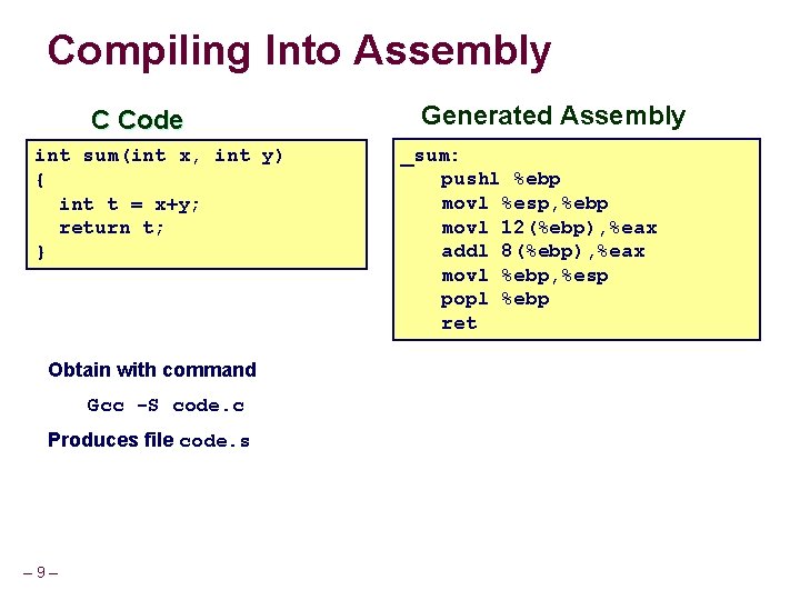 Compiling Into Assembly C Code int sum(int x, int y) { int t =