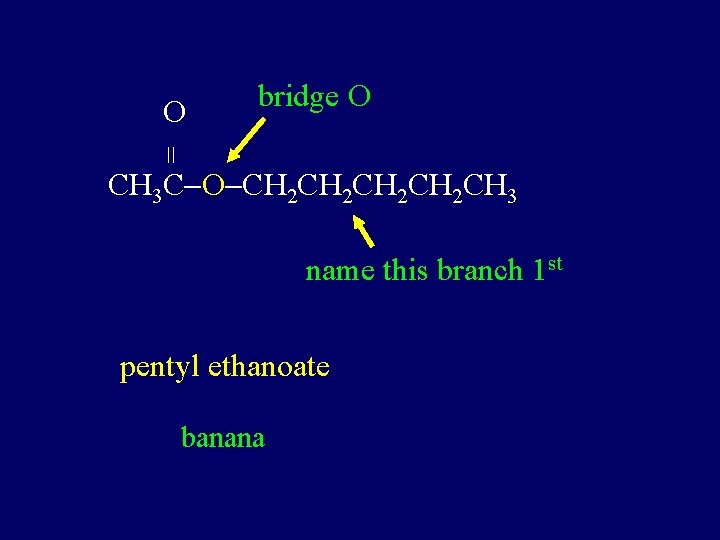 = O bridge O CH 3 C O CH 2 CH 2 CH 3