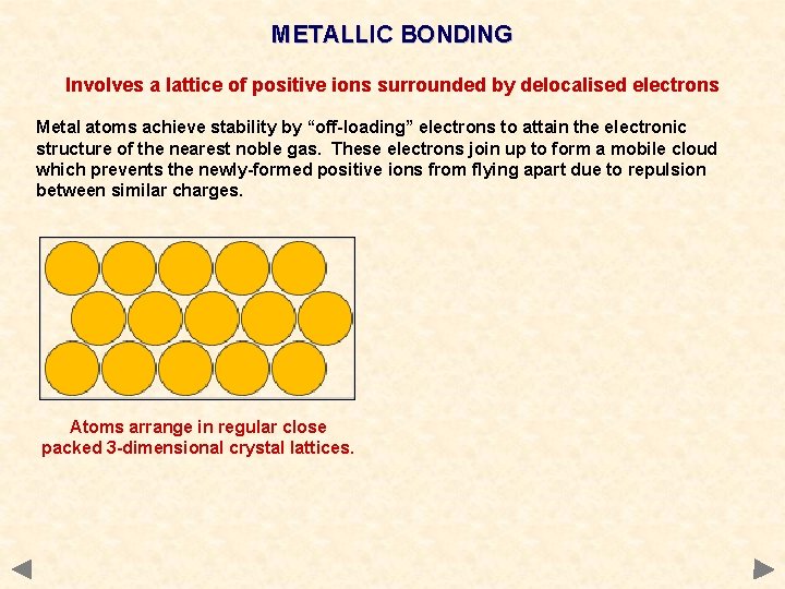 METALLIC BONDING Involves a lattice of positive ions surrounded by delocalised electrons Metal atoms METALLIC BONDING Involves a lattice of positive ions surrounded by delocalised electrons Metal atoms