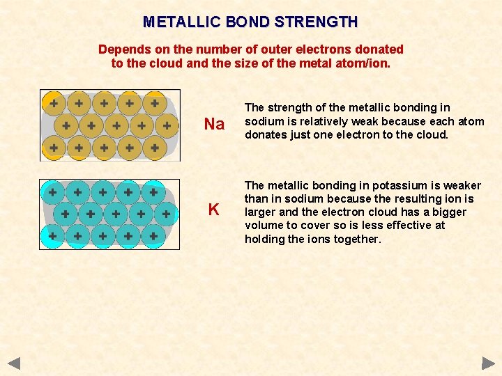 METALLIC BOND STRENGTH Depends on the number of outer electrons donated to the cloud METALLIC BOND STRENGTH Depends on the number of outer electrons donated to the cloud