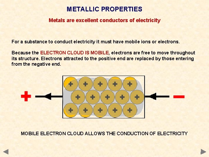 METALLIC PROPERTIES Metals are excellent conductors of electricity For a substance to conduct electricity METALLIC PROPERTIES Metals are excellent conductors of electricity For a substance to conduct electricity