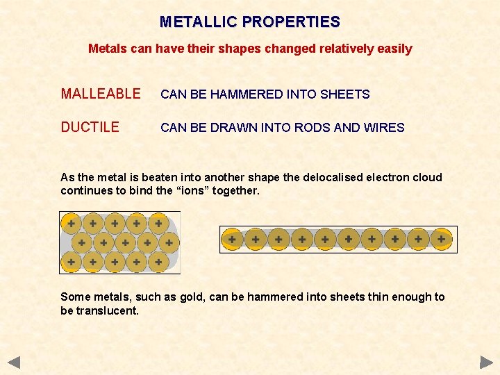 METALLIC PROPERTIES Metals can have their shapes changed relatively easily MALLEABLE CAN BE HAMMERED METALLIC PROPERTIES Metals can have their shapes changed relatively easily MALLEABLE CAN BE HAMMERED