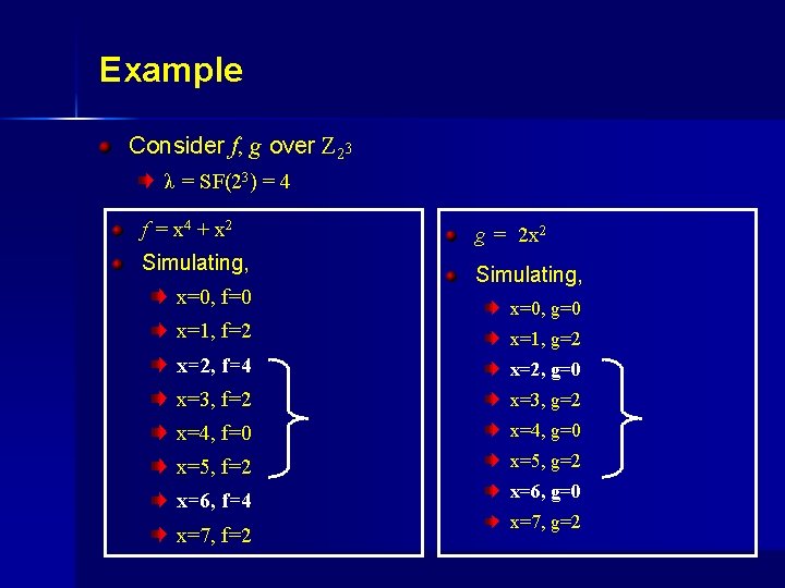 Example Consider f, g over Z 23 λ = SF(23) = 4 f =