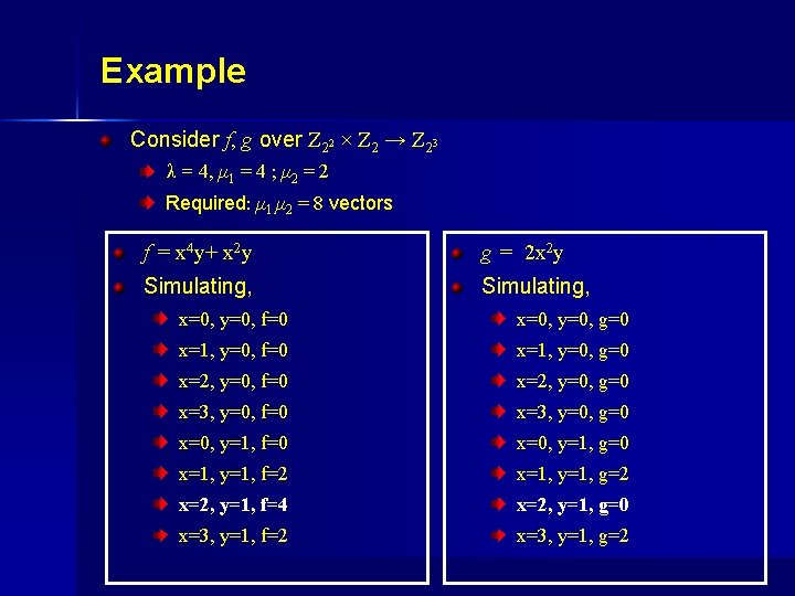 Example Consider f, g over Z 22 × Z 2 → Z 23 λ