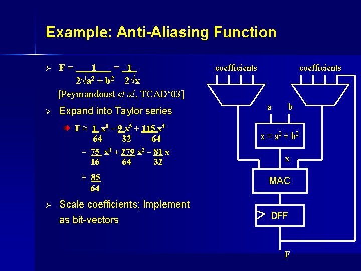Example: Anti-Aliasing Function Ø F= 1 = 2√a 2 + b 2 2√x [Peymandoust