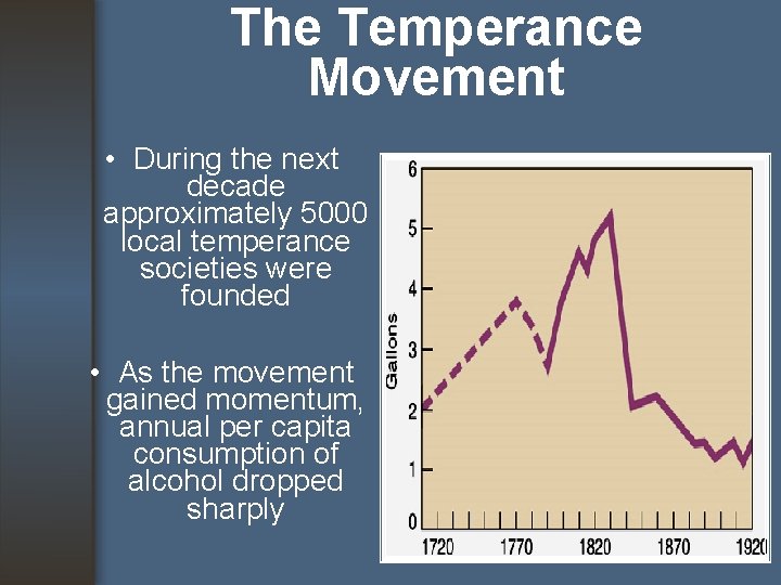 The Temperance Movement • During the next decade approximately 5000 local temperance societies were