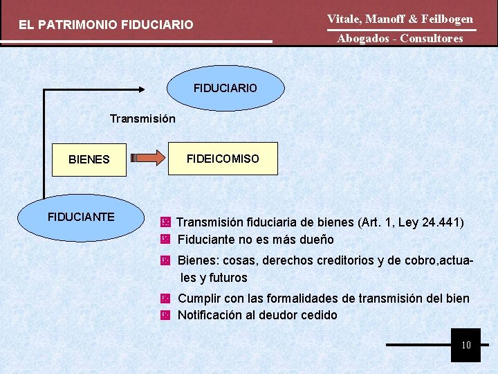 Vitale, Manoff & Feilbogen EL PATRIMONIO FIDUCIARIO Abogados - Consultores FIDUCIARIO Transmisión BIENES FIDUCIANTE