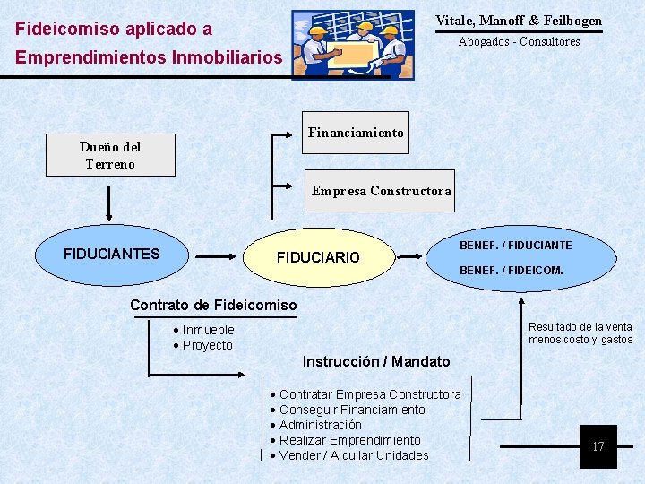 Vitale, Manoff & Feilbogen Fideicomiso aplicado a Abogados - Consultores Emprendimientos Inmobiliarios Financiamiento Dueño