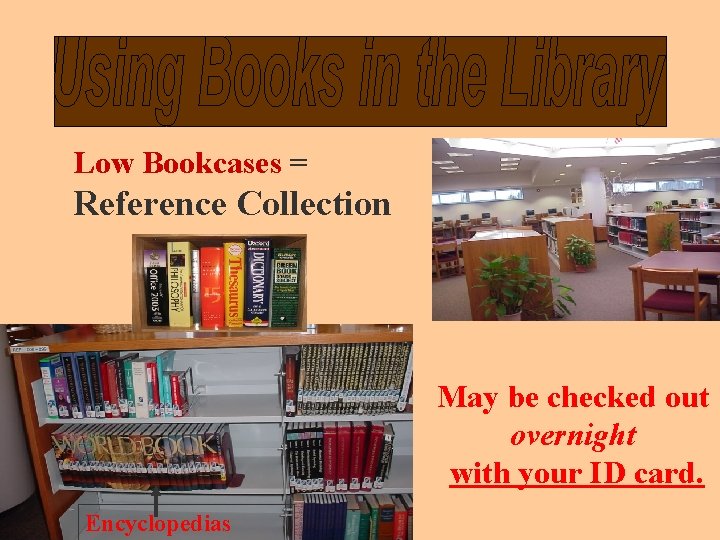 Low Bookcases = Reference Collection May be checked out overnight with your ID card.