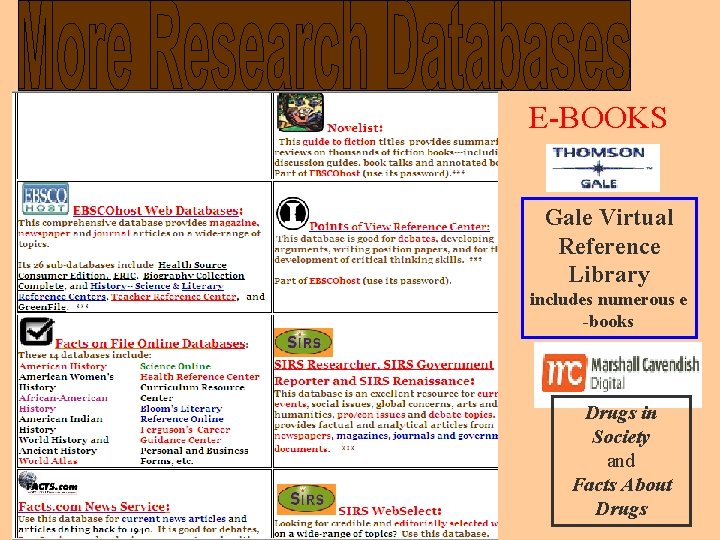 E-BOOKS Gale Virtual Reference Library includes numerous e -books Drugs in Society and Facts