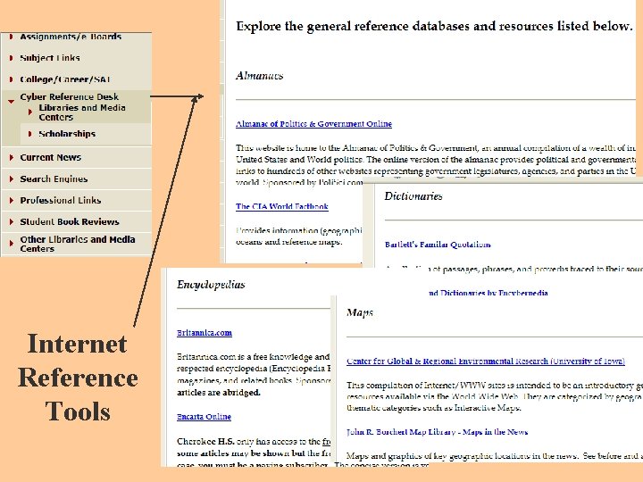 Internet Reference Tools 