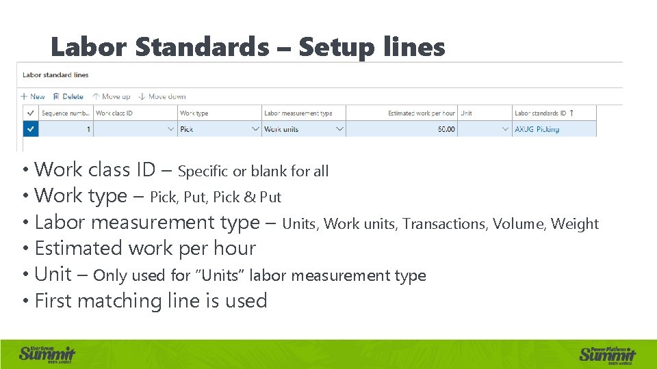 Labor Standards – Setup lines • Work class ID – Specific or blank for