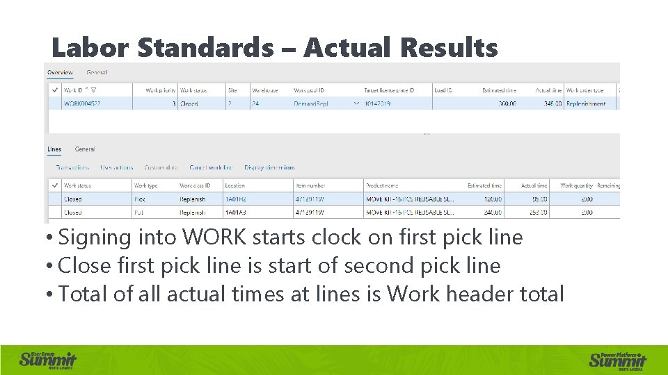 Labor Standards – Actual Results • Signing into WORK starts clock on first pick