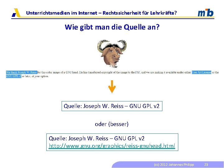 Unterrichtsmedien im Internet – Rechtssicherheit für Lehrkräfte? Wie gibt man die Quelle an? Quelle: