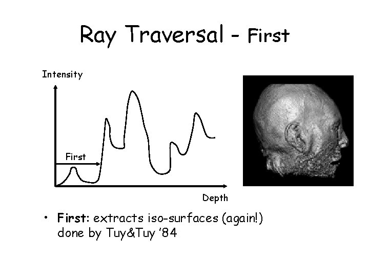 Ray Traversal - First Intensity First Depth • First: extracts iso-surfaces (again!) done by