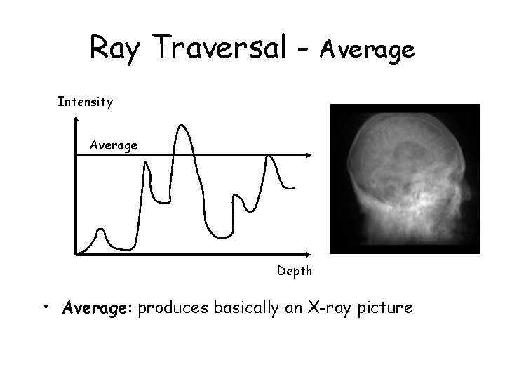 Ray Traversal - Average Intensity Average Depth • Average: produces basically an X-ray picture