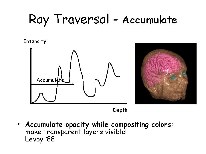 Ray Traversal - Accumulate Intensity Accumulate Depth • Accumulate opacity while compositing colors: make