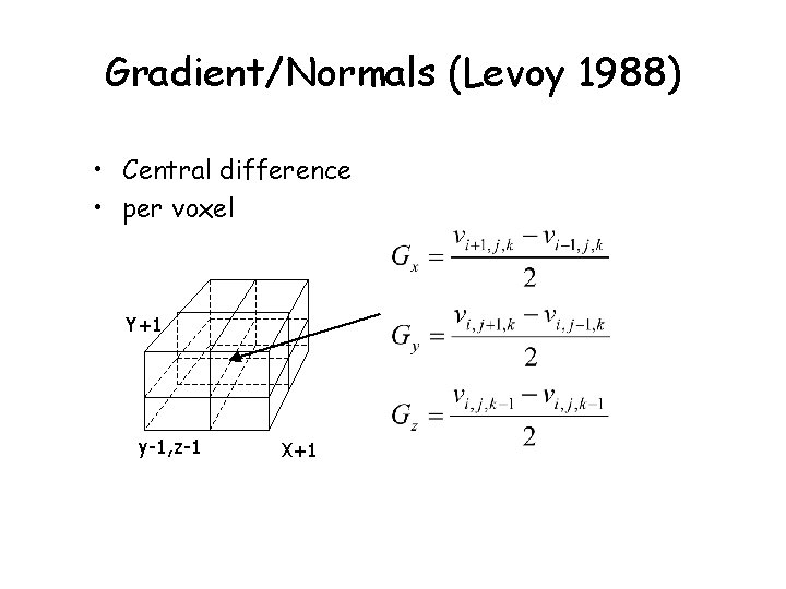 Gradient/Normals (Levoy 1988) • Central difference • per voxel Y+1 y-1, z-1 X+1 