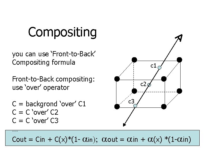 Compositing you can use ‘Front-to-Back’ Compositing formula c 1 Front-to-Back compositing: use ‘over’ operator