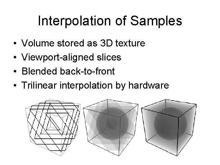 Interpolation of Samples • • Volume stored as 3 D texture Viewport-aligned slices Blended
