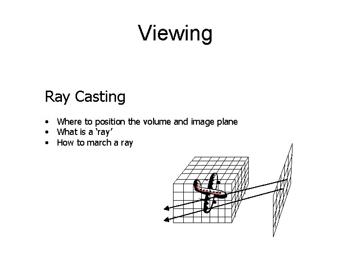 Viewing Ray Casting • Where to position the volume and image plane • What