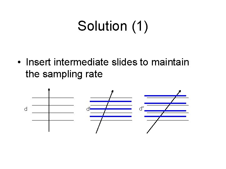Solution (1) • Insert intermediate slides to maintain the sampling rate d d’ d’’
