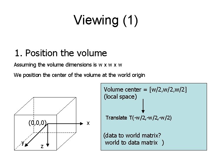 Viewing (1) 1. Position the volume Assuming the volume dimensions is w x w