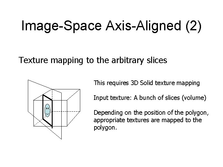 Image-Space Axis-Aligned (2) Texture mapping to the arbitrary slices This requires 3 D Solid